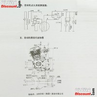 Moteur Dirt Bike Lifan 250cc 167FMM Bilder 4