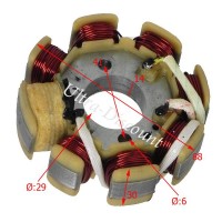 Stator d'allumage pour quad Shineray 150cc (XY150STE) Bilder 1 Stator d'allumage pour quad Shineray 150cc (XY150STE) Bilder 1