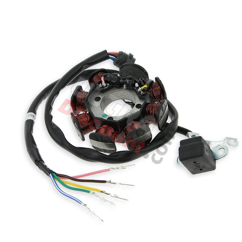 Stator moteur vertical 125, 150, 200, 250 Lifan, Pieces Dirt Bike