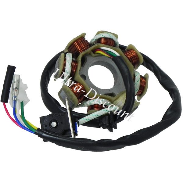 Stator scooter Jonway 125cc YY125T, Pièces Scooter Jonway Stator scooter Jonway 125cc YY125T, Pièces Scooter Jonway