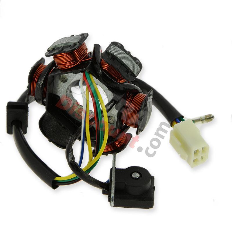 Allumage dirt bike d'origine 50 à 125cc type 1, Pieces Dirt Bike Allumage dirt bike d'origine 50 à 125cc type 1, Pieces Dirt Bike