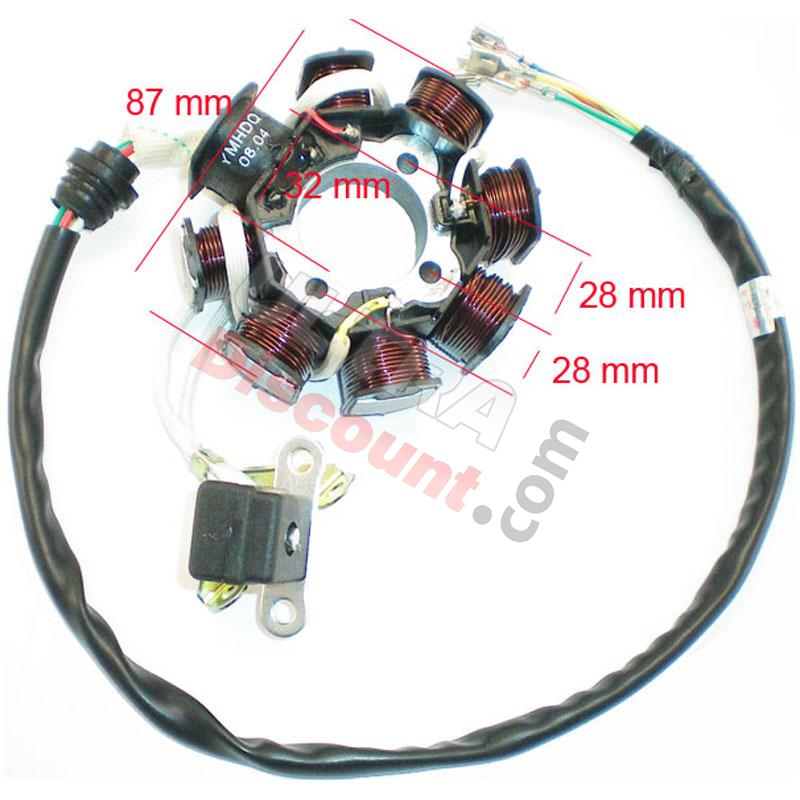 Stator d'allumage pour quad 200 cc, Pièces Quad Chinois 200cc