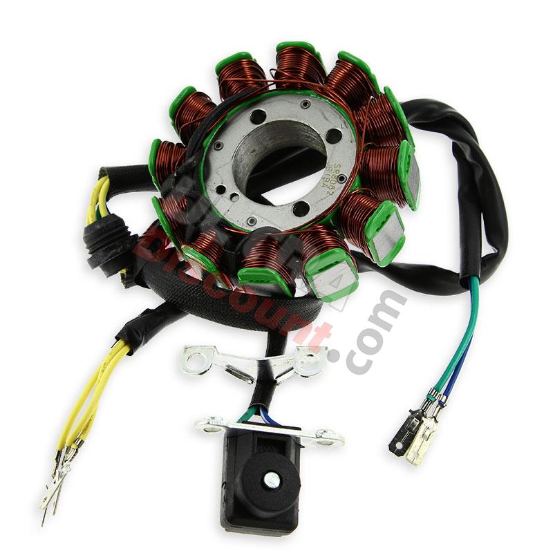 Stator d'allumage pour quad Shineray 250cc ST-9E, Pièces Shineray 250 STIXE ST9E