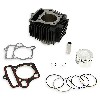 Kit Cylindre pour Quad 1P54FMI 110cc - 125cc, Pièces Quad 110cc - 125cc