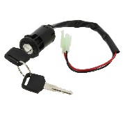 Neiman pour Citycoco