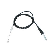 Cable d'accélérateur quad Bashan 300cc (BS300S-18)