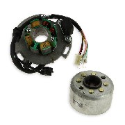 Allumage dirt de haute qualité pour moteur 140cc Lifan + stator