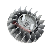 Volant magnétique Quick Start pour pocket bike