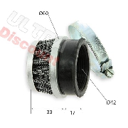 Filtre Racing pour pocket quad - Type 2